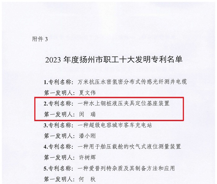 112、關(guān)于認定2023年度揚州市職工十大科技創(chuàng)新成果、十大先進操作法、十大發(fā)明專利的決定（基礎(chǔ)公司-閔瑞-十大發(fā)明專利）-8.jpg